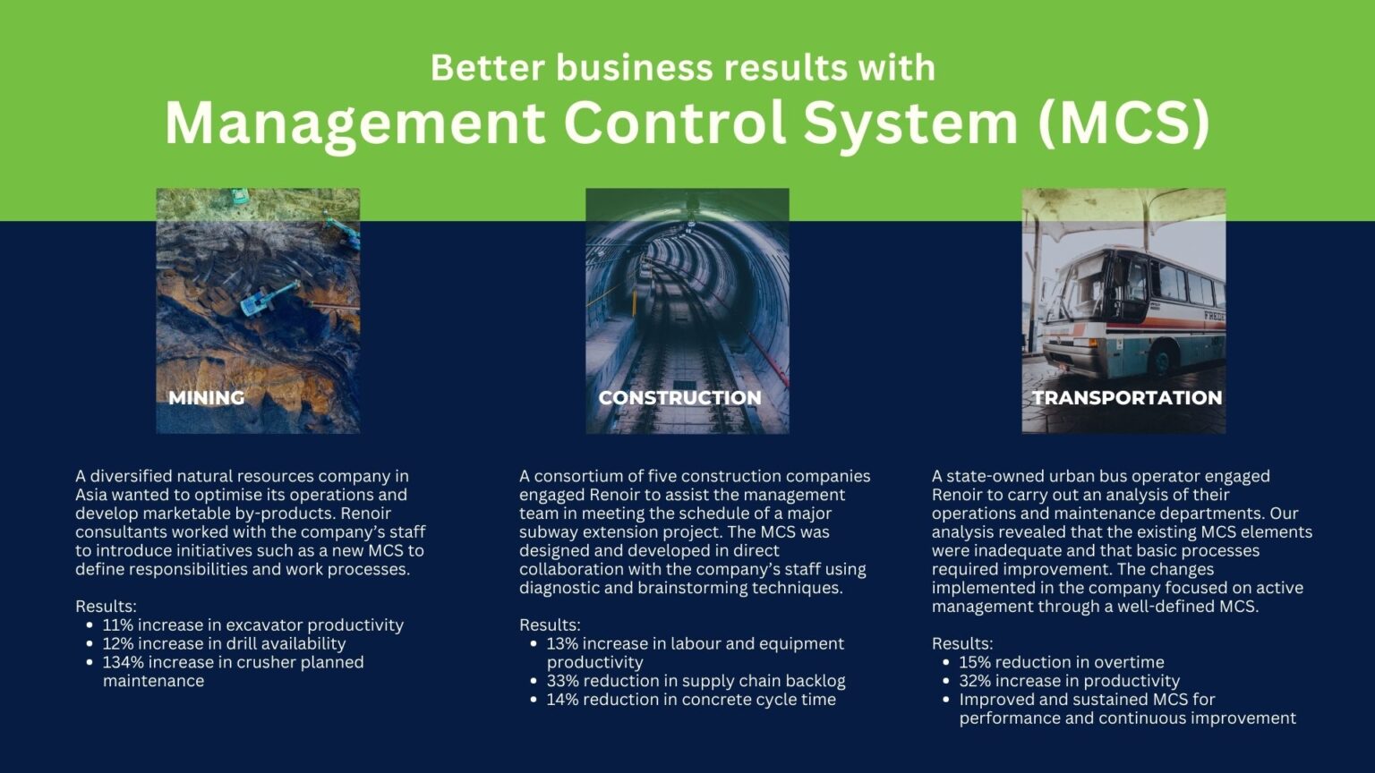 Management Control System: Execution is key | Renoir Consulting